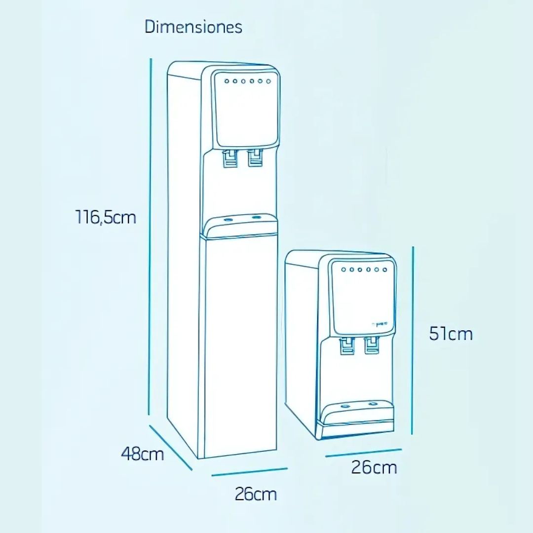 dimensiones ultra pure dimensiones ultra pure